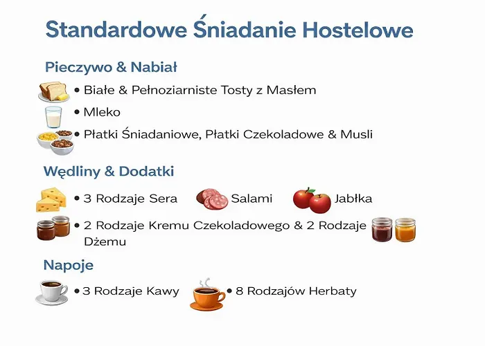 Hostel Mamas & Papas Gdańsk